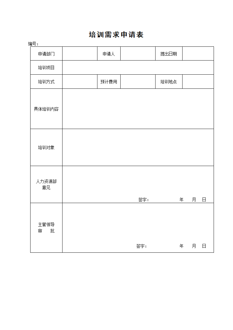 年度培训需求表.doc