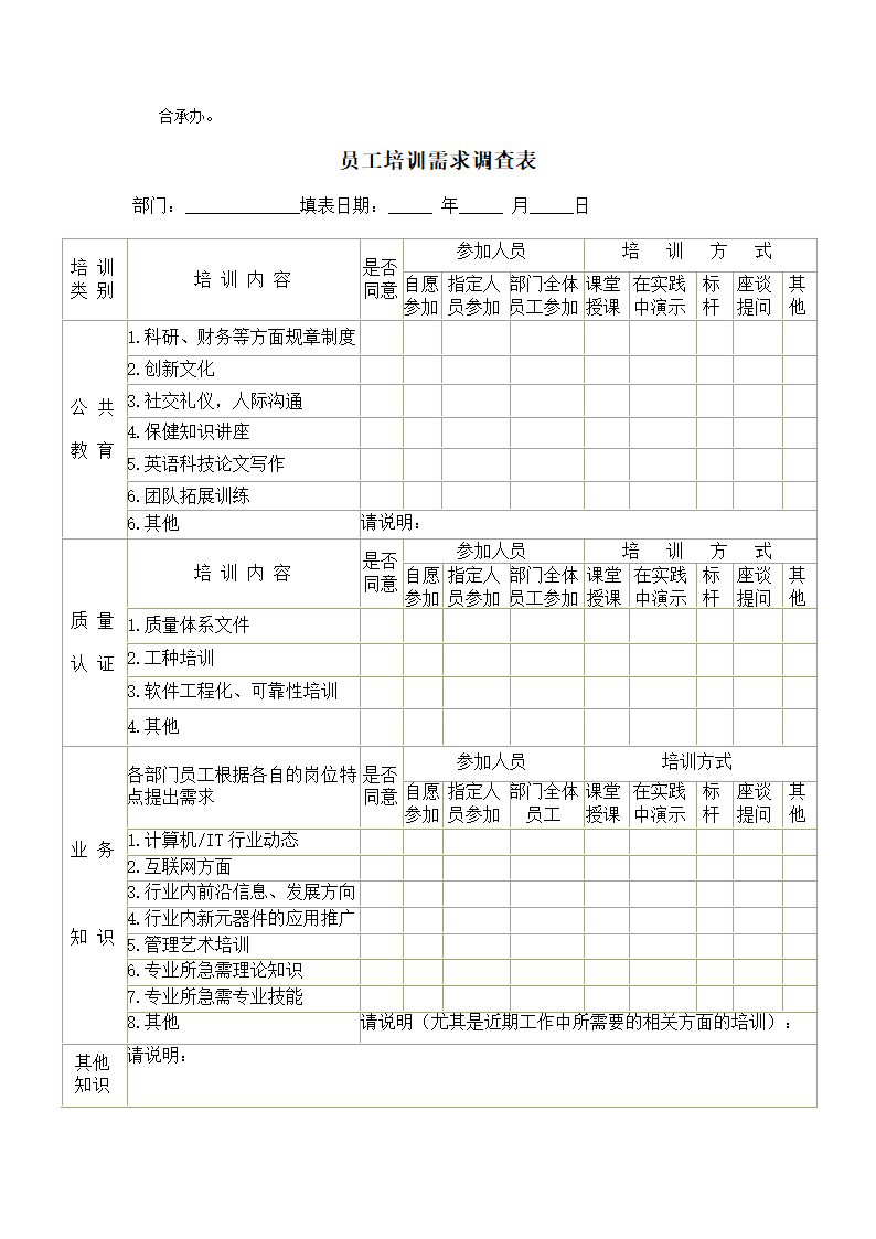 部门年度培训需求调查表.doc第3页