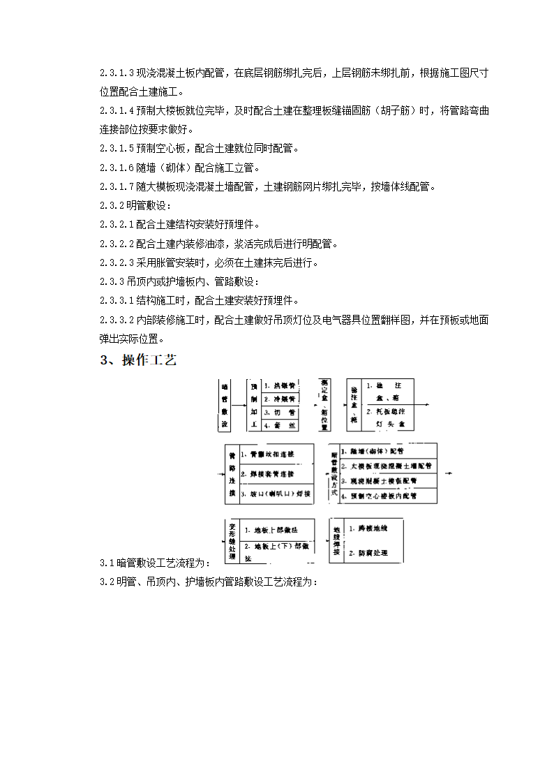 钢管敷设工艺标准.doc第2页