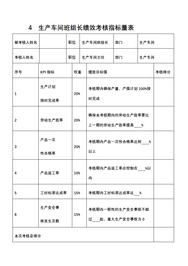 人资绩效-生产工艺人员绩效考核全案.docx第5页