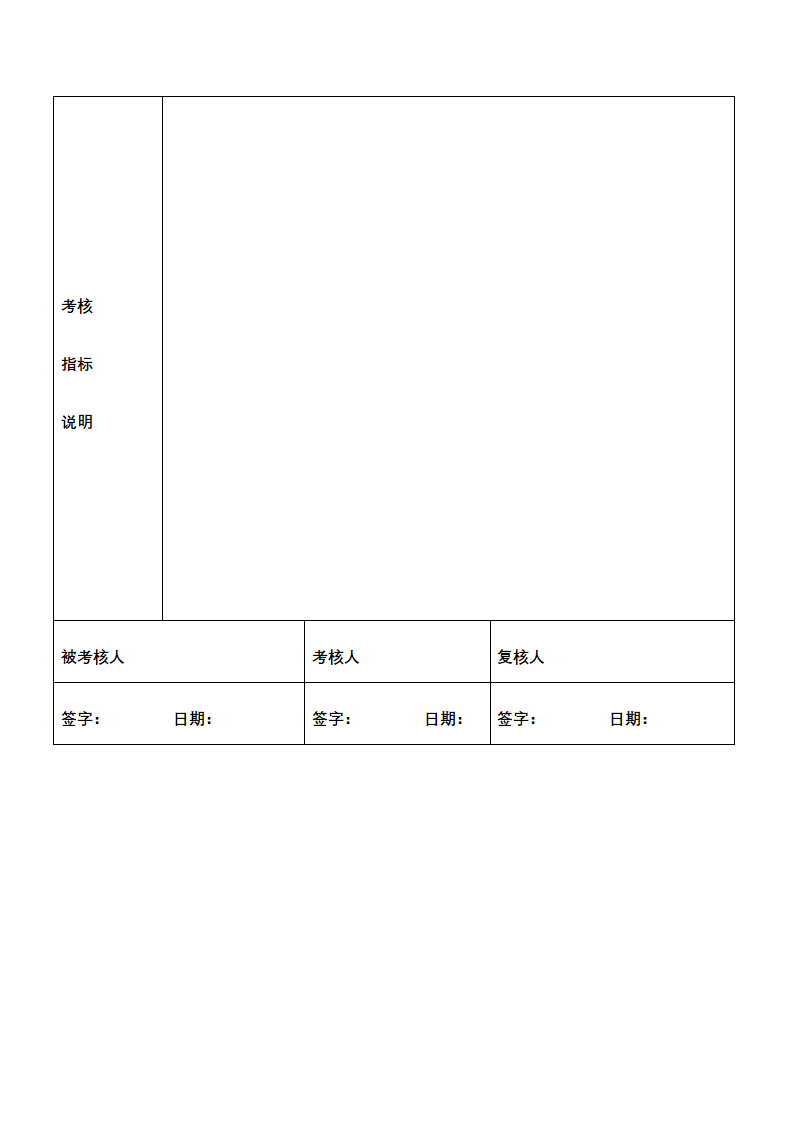 人资绩效-生产工艺人员绩效考核全案.docx第6页