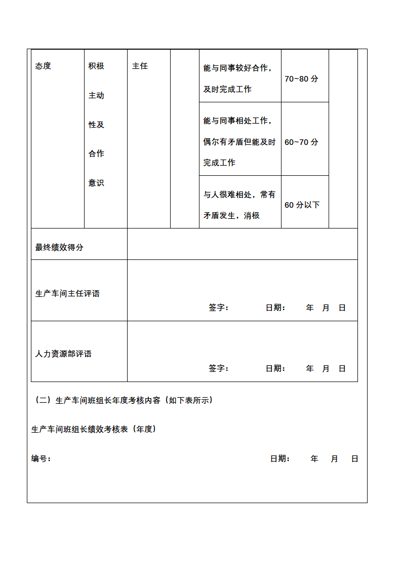 人资绩效-生产工艺人员绩效考核全案.docx第12页