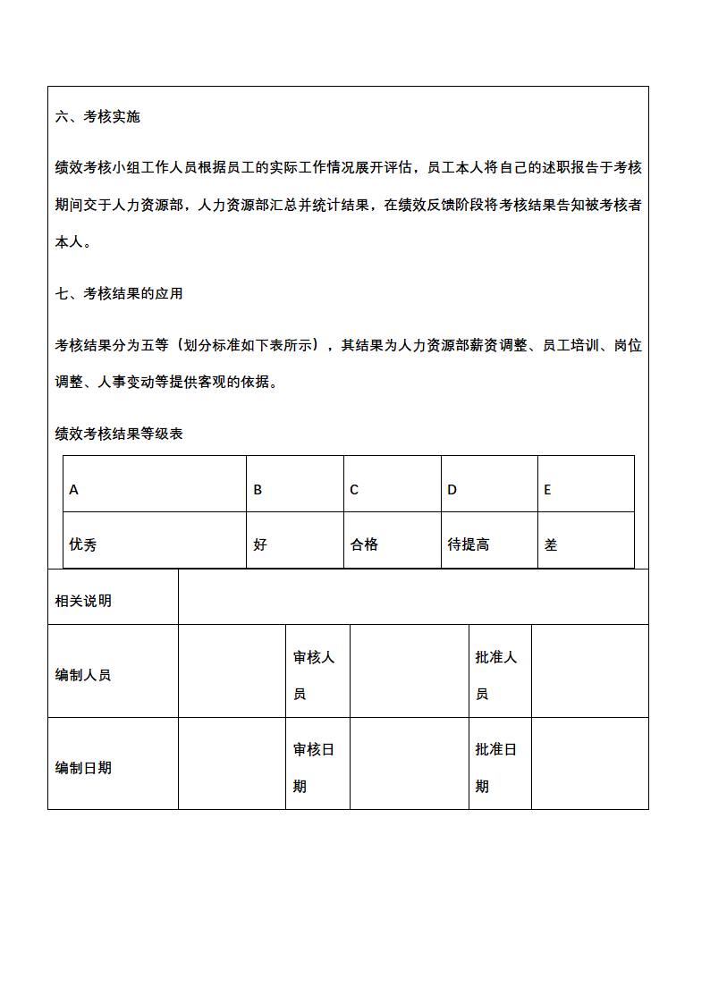 人资绩效-生产工艺人员绩效考核全案.docx第14页