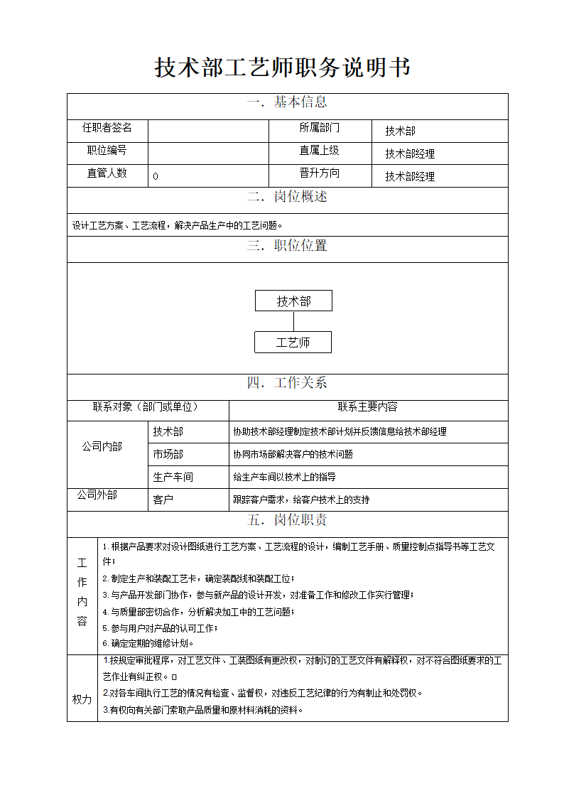 人资规划-技术部工艺师职务说明书.doc第1页