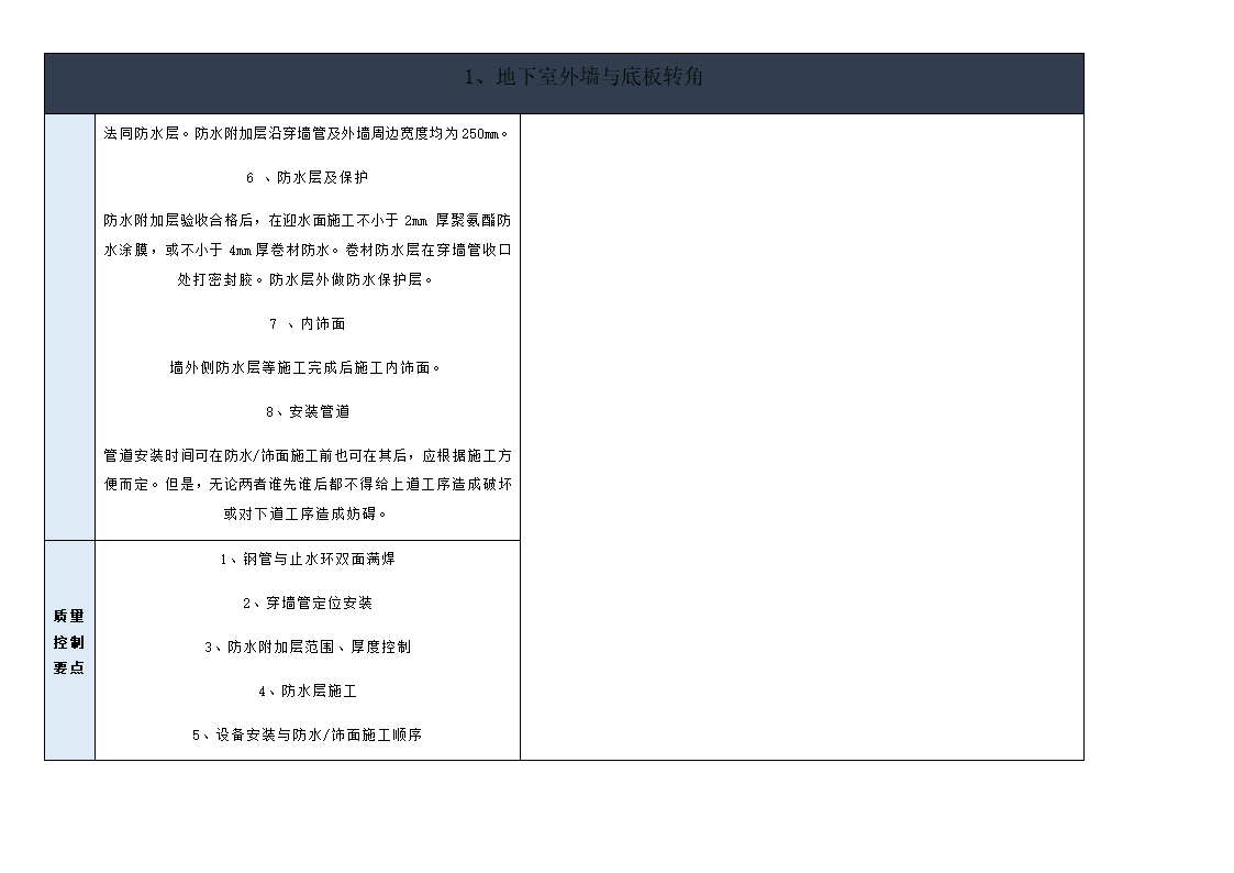 地下室外墙防水施工工艺.doc第13页