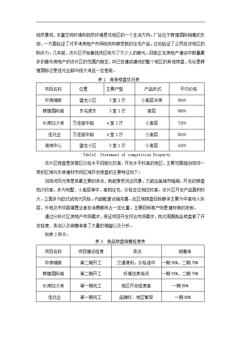 房地产开发项目营销策划.docx第11页