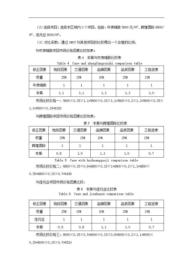 房地产开发项目营销策划.docx第22页