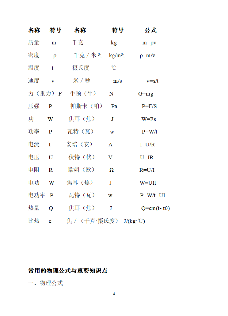 中考物理常用公式及其变形.doc第4页