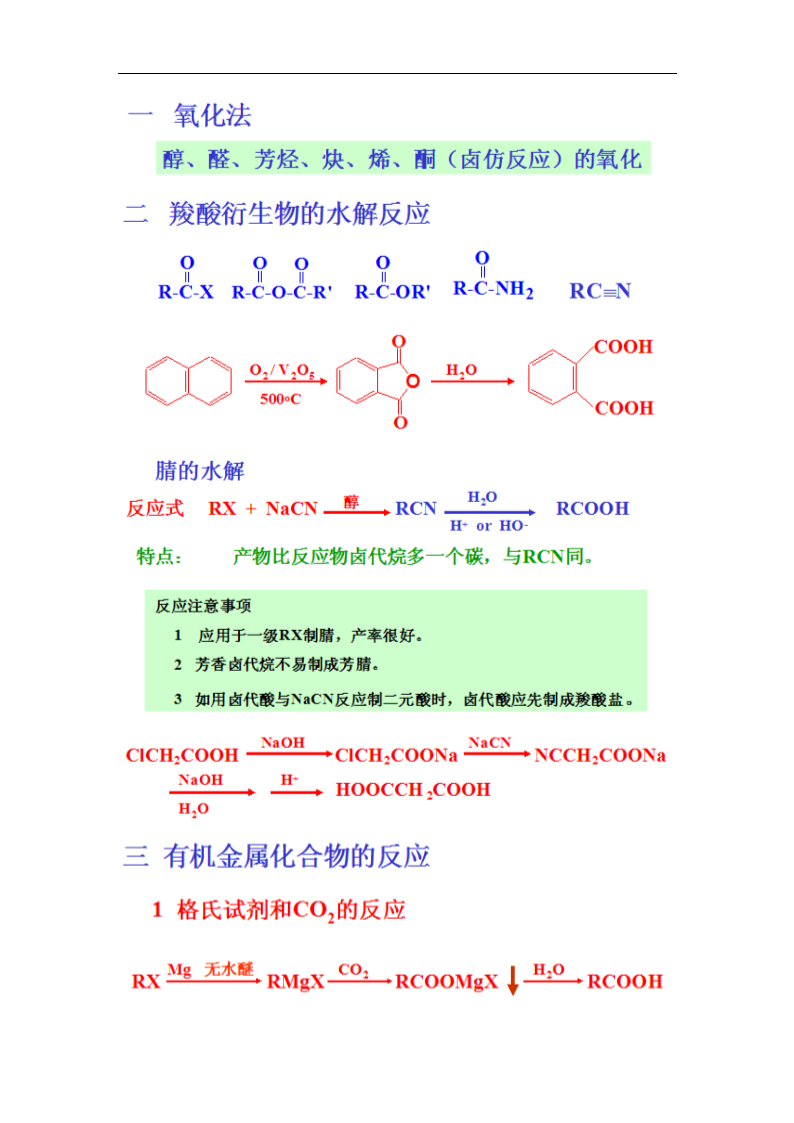 有机化学论文.doc第10页