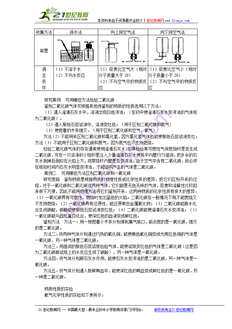 （初中）化学实验1.doc第2页