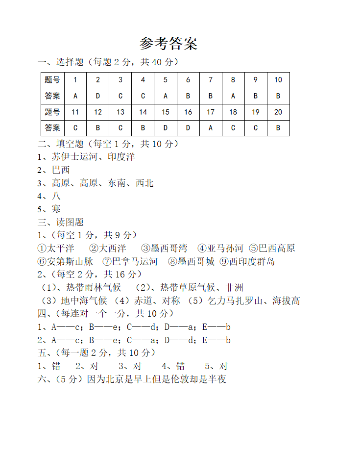 七年级地理下学期三月份考试试题.doc第5页