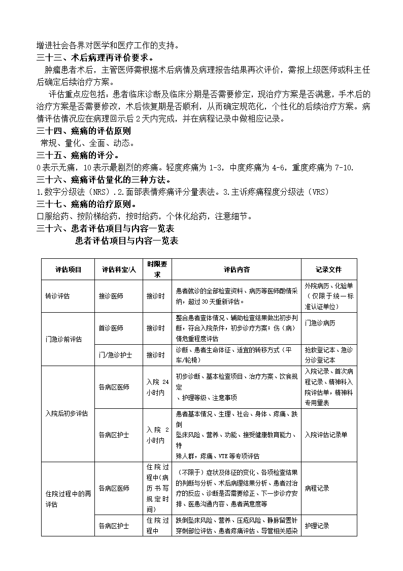 医院诊所医疗管理知识手册.doc第20页