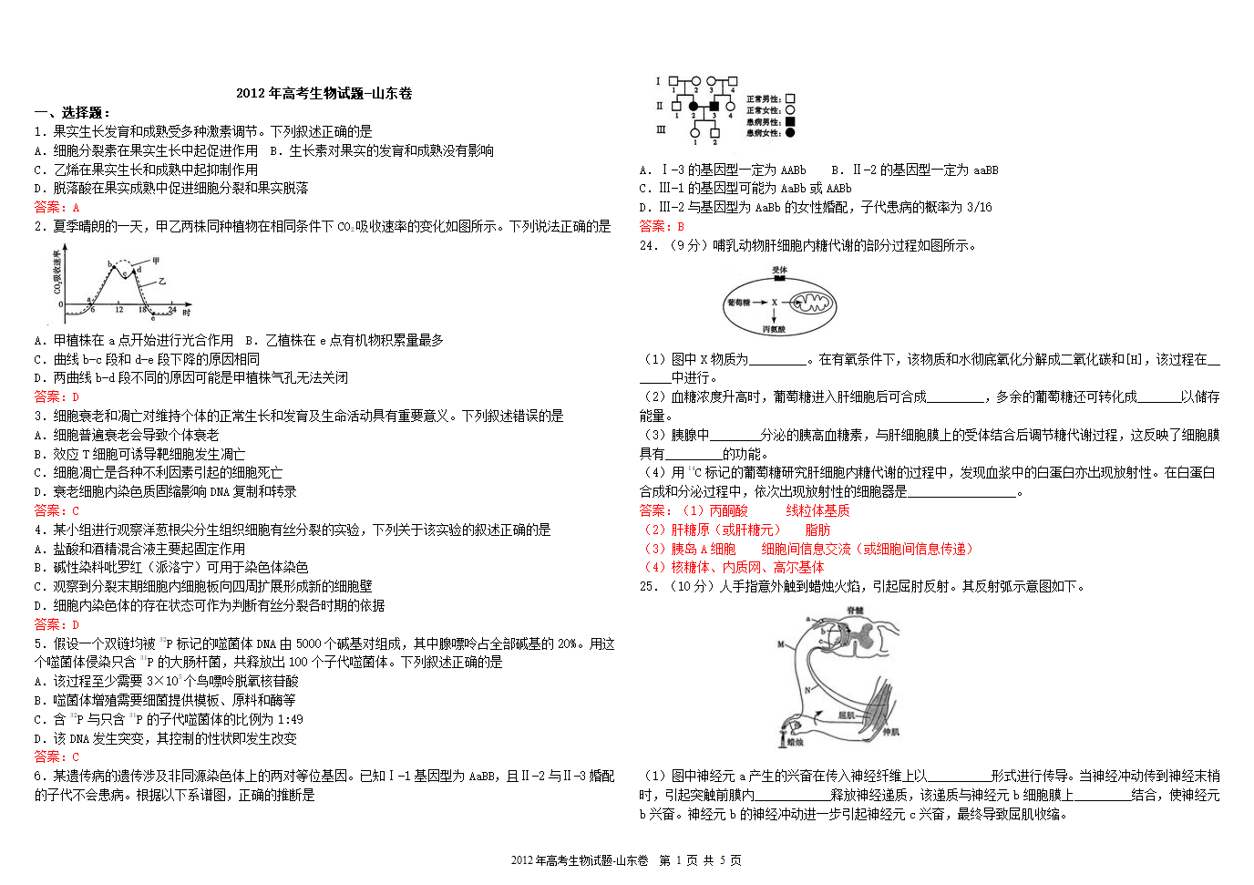 2012年高考生物试题及答案-山东卷第1页