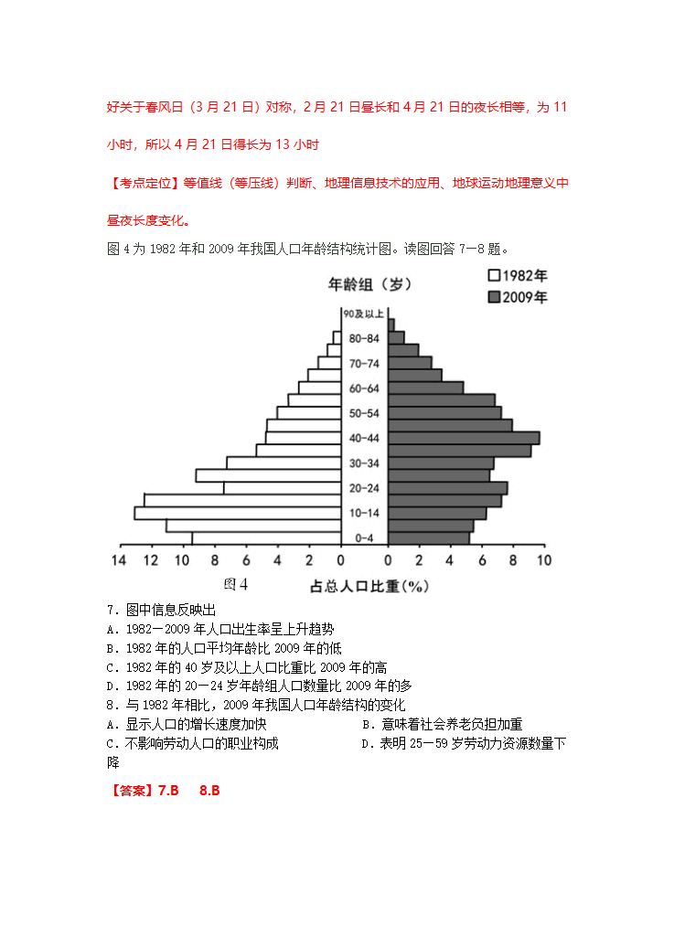 2012年山东高考文综地理试题高清解析版第4页