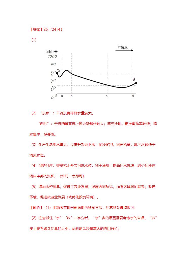 2012年山东高考文综地理试题高清解析版第6页