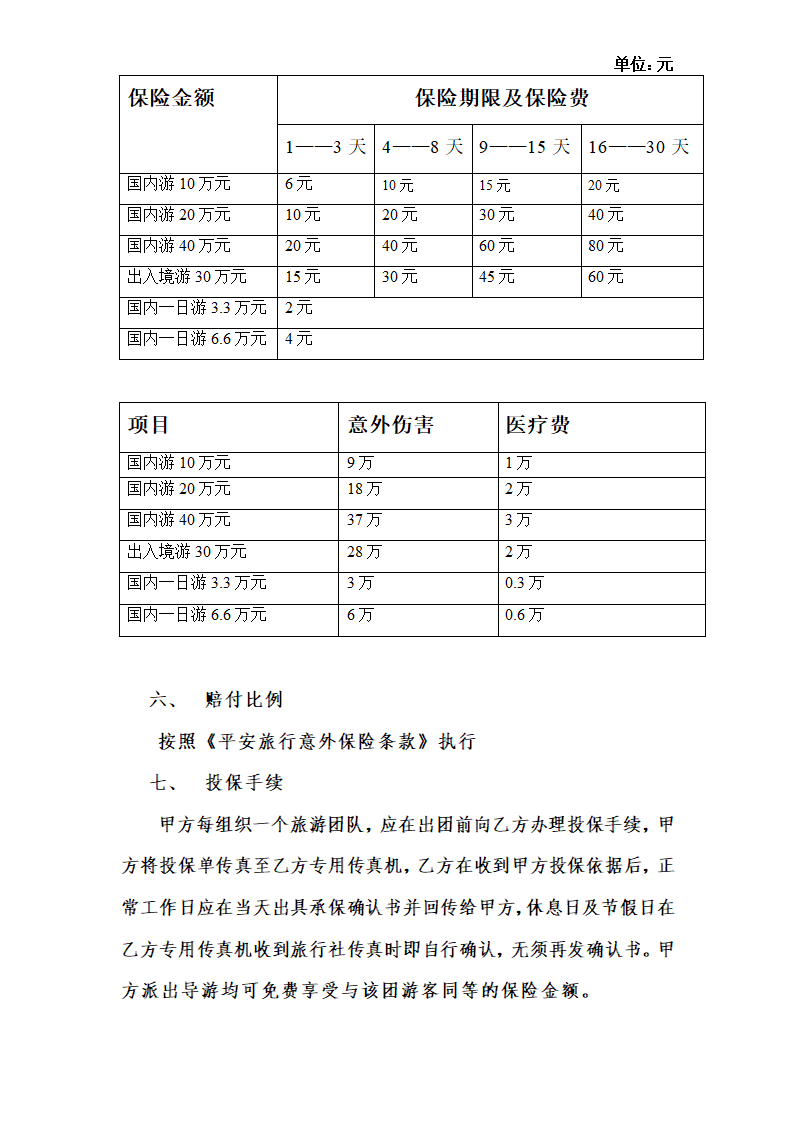 旅行社旅客意外保险合同.doc第2页