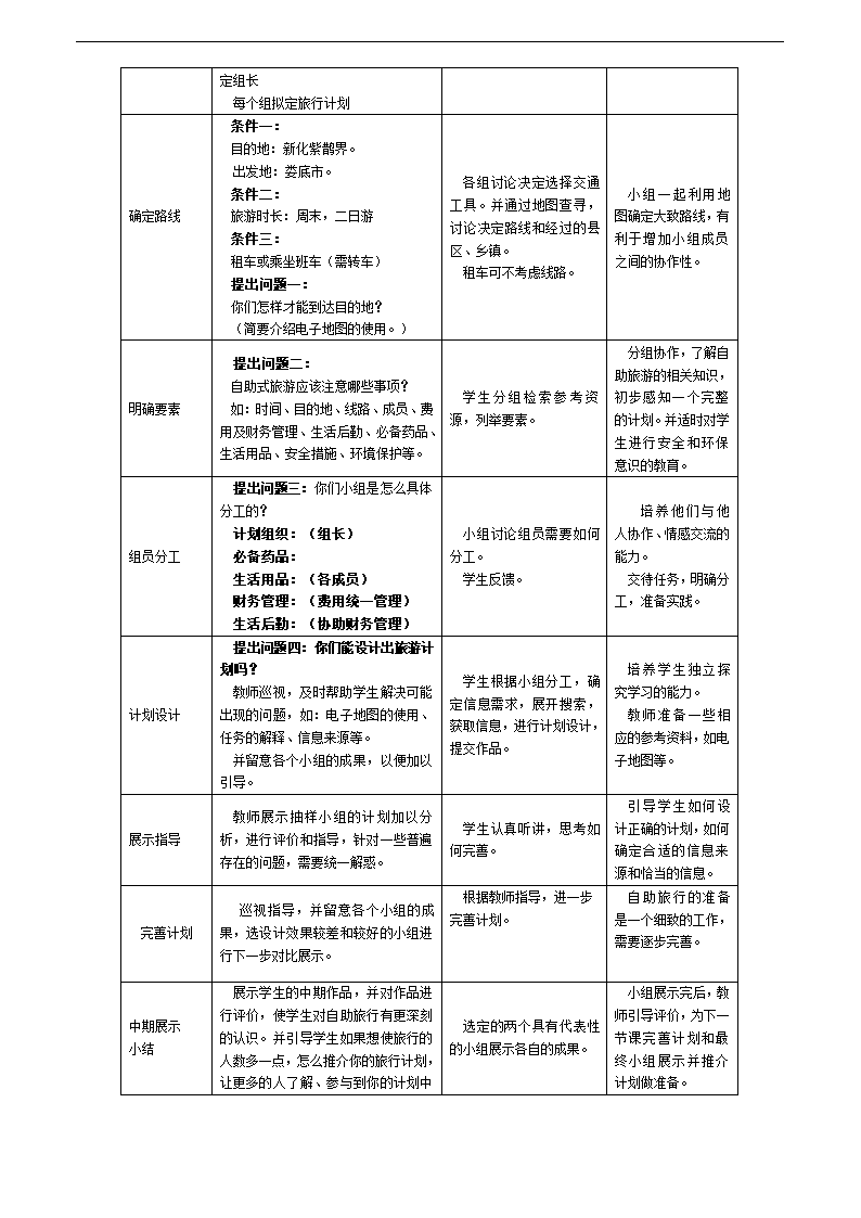 设计一个旅行计划.doc第2页