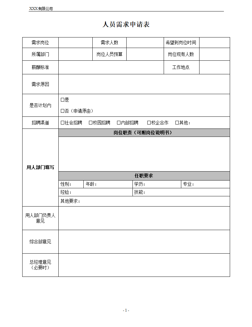 人员需求申请表.docx