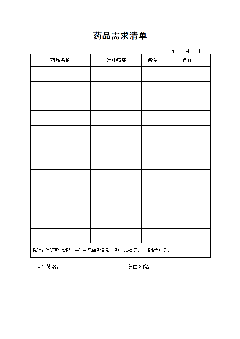 药品需求清单.docx第1页