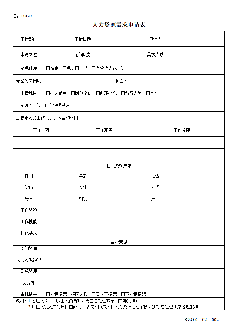 企业之人力资源需求申请表.doc第1页