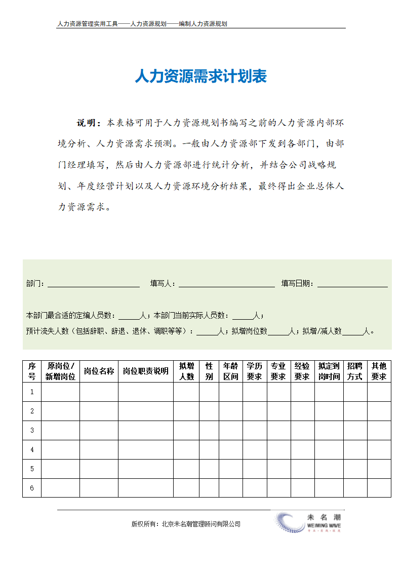 人力资源需求计划表（部门填写）.doc第2页