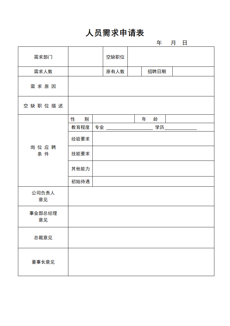 人员需求申请表.docx第1页