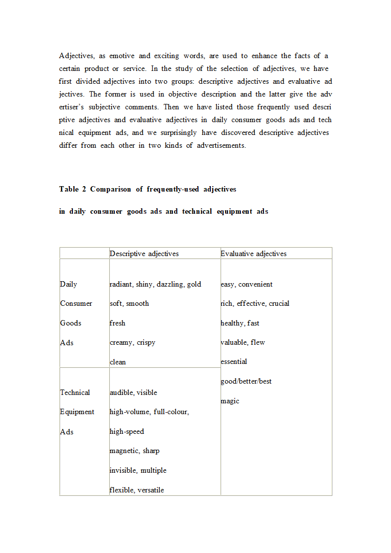 英语广告语言的特征分析(英文).doc第15页