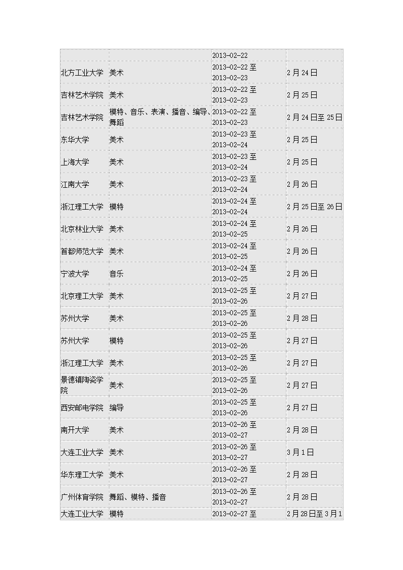 山东艺考2013年青岛考点时间安排表第2页