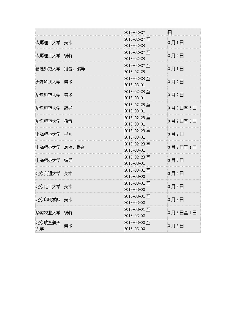 山东艺考2013年青岛考点时间安排表第3页