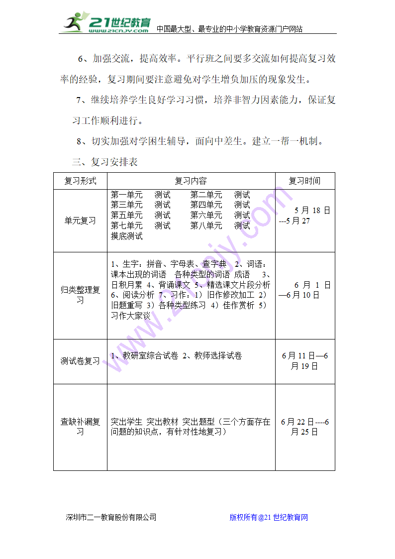 中心小学语文毕业复习计划.doc第4页