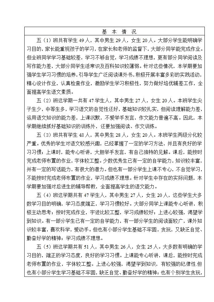 语文教学计划五年级第二学期.doc第2页