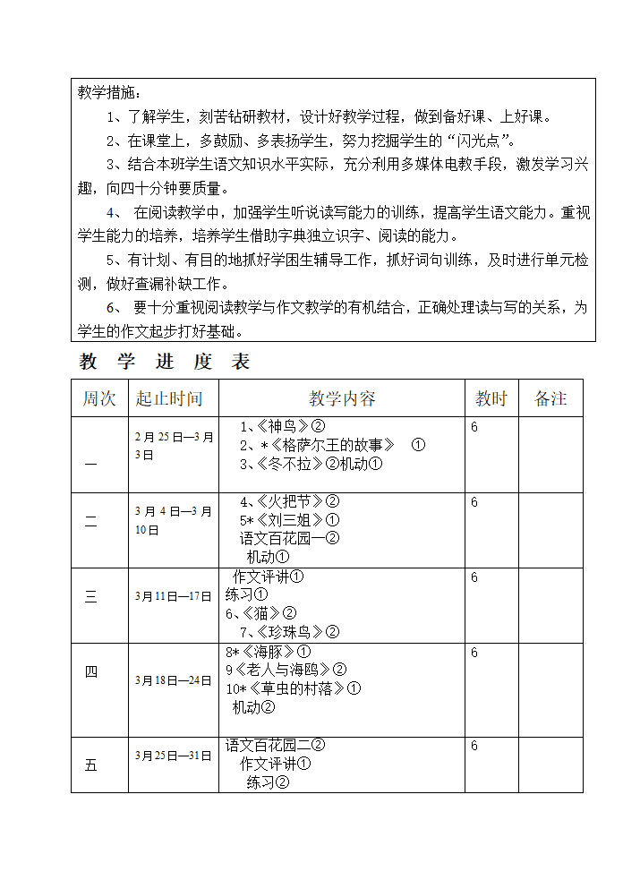 语文教学计划五年级第二学期.doc第6页