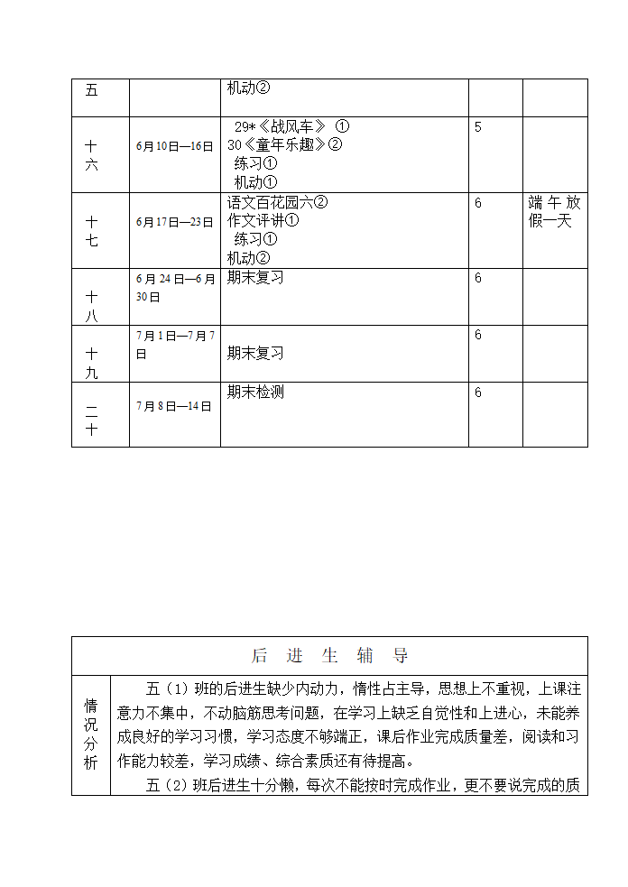 语文教学计划五年级第二学期.doc第8页