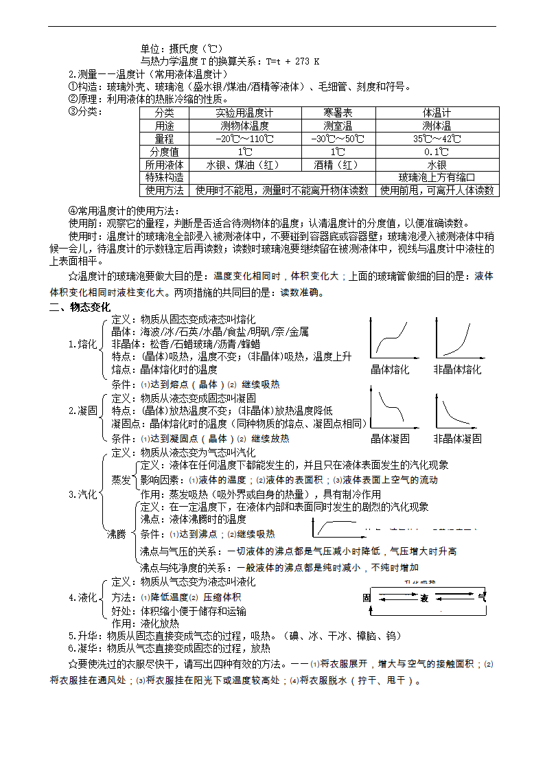 改版八年级物理上册复习提纲.doc第7页