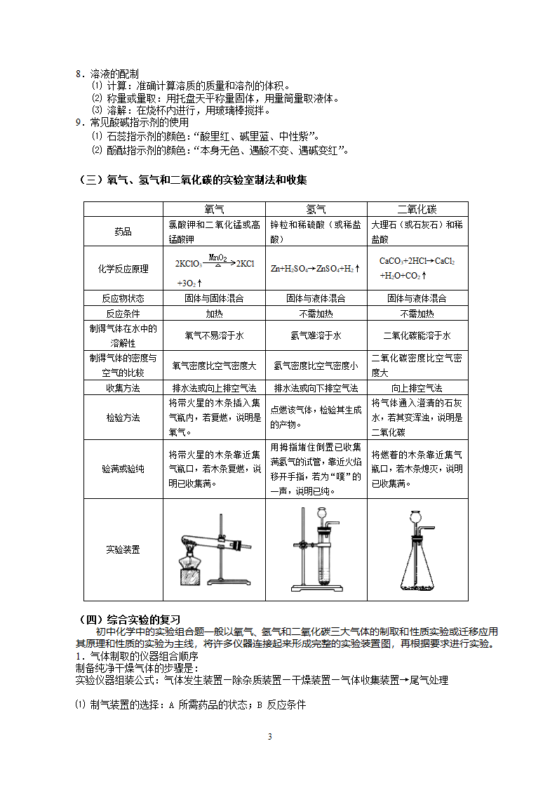 化学实验知识要点.doc第3页