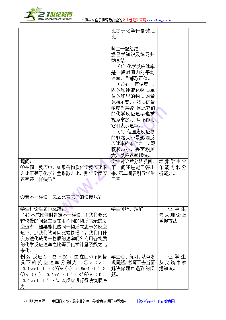 化学反应速率.doc第3页