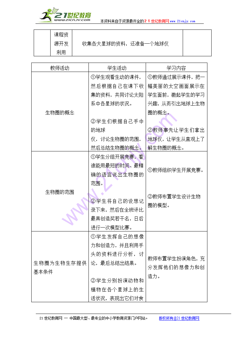 1.2.1 生物圈.doc第2页