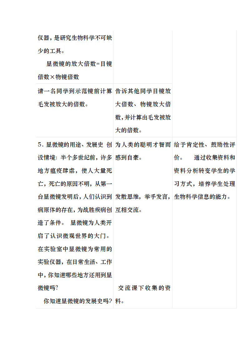 冀少版生物七年级上册 1.1.1 走进生物实验室 教案.doc第6页