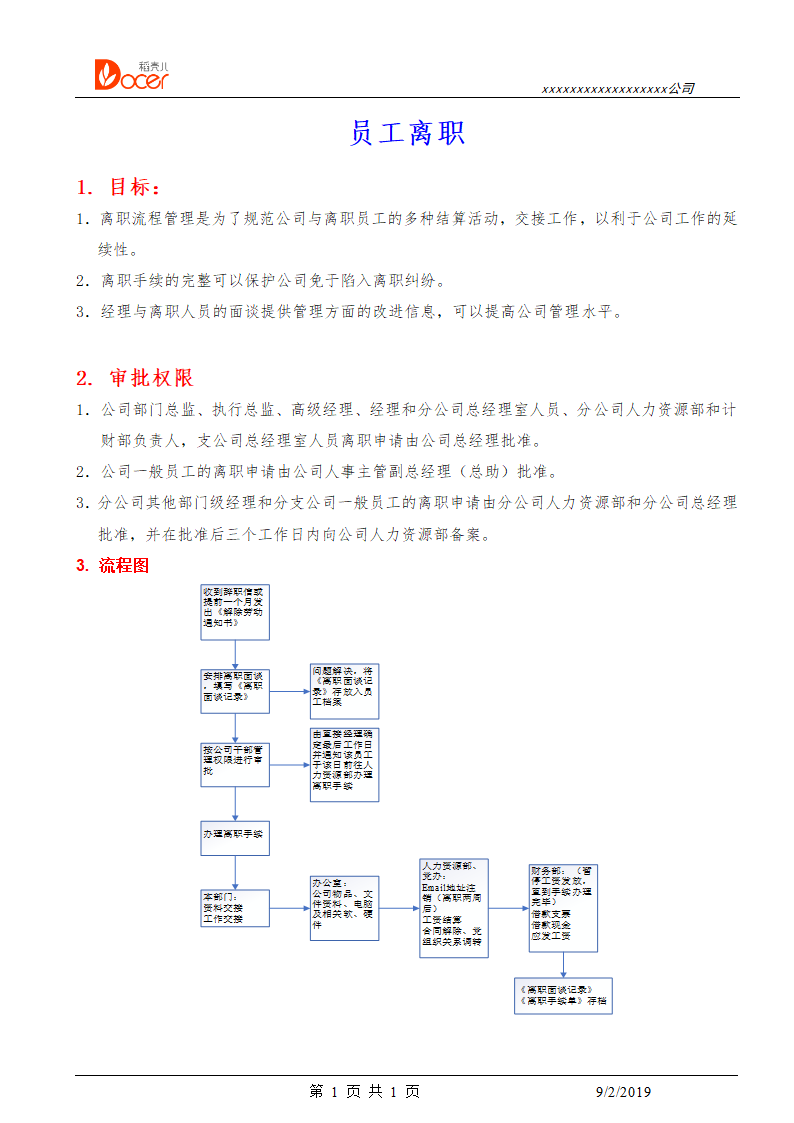 员工离职流程.docx第1页