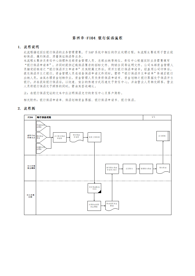 银行保函流程.doc