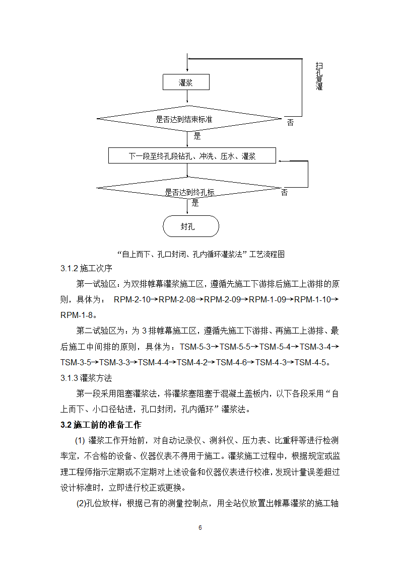 常规帷幕灌浆施工工艺.doc第6页