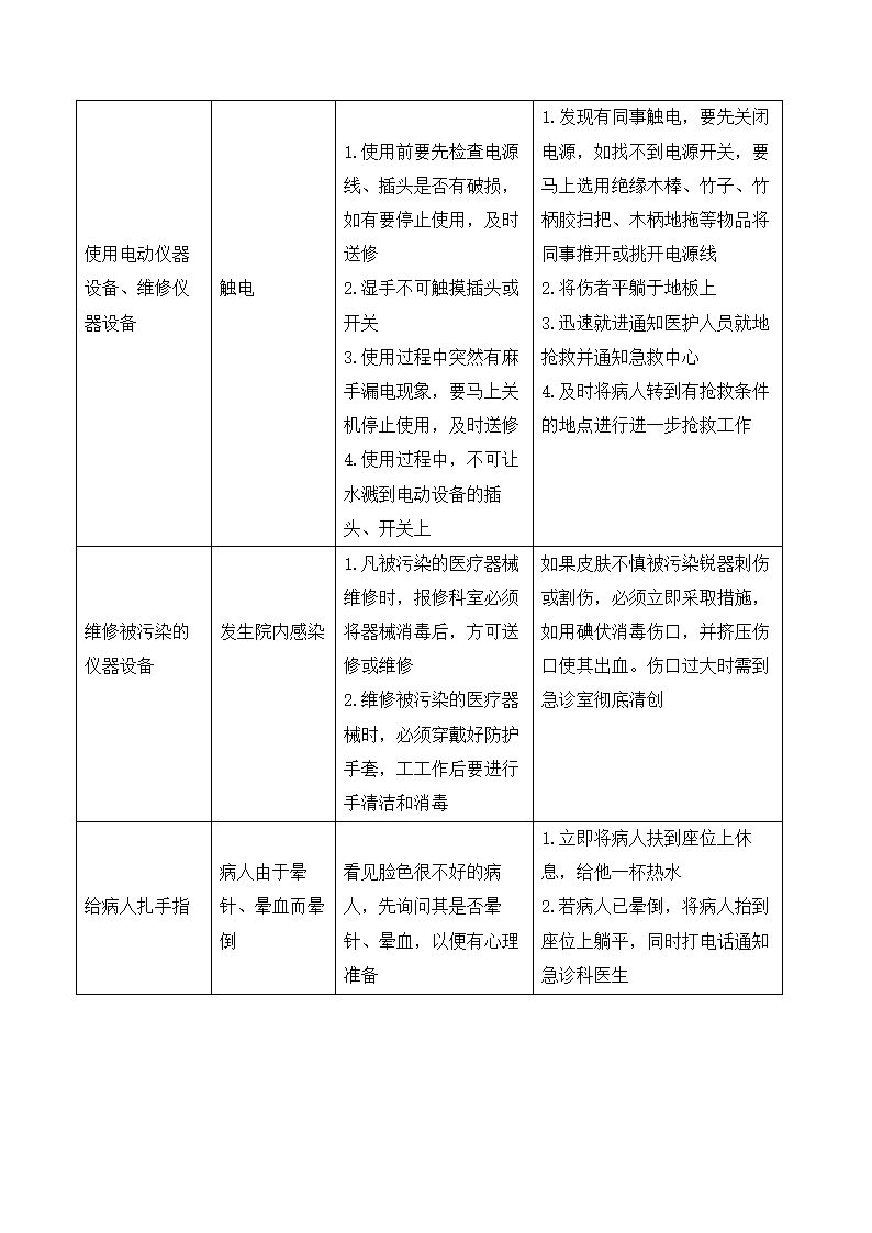 医院检验科年度安全计划.docx第4页