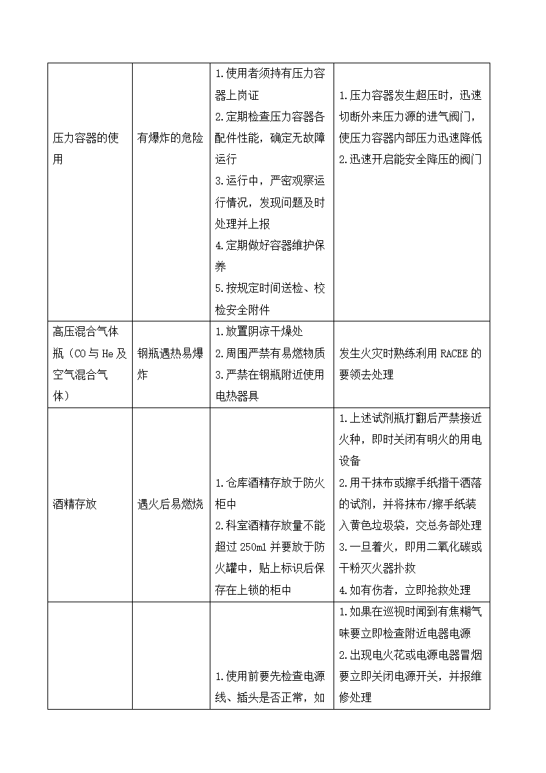 医院检验科年度安全计划.docx第5页