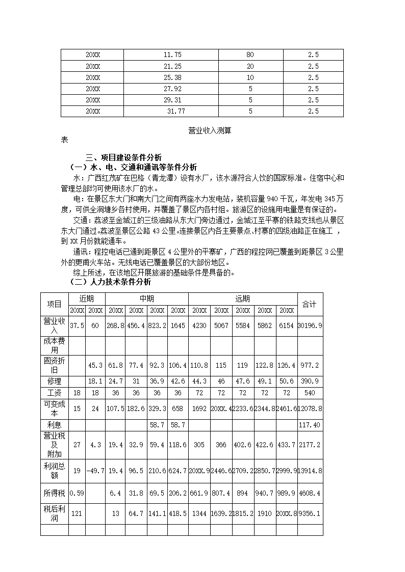 森林旅游可行性报告.docx第6页