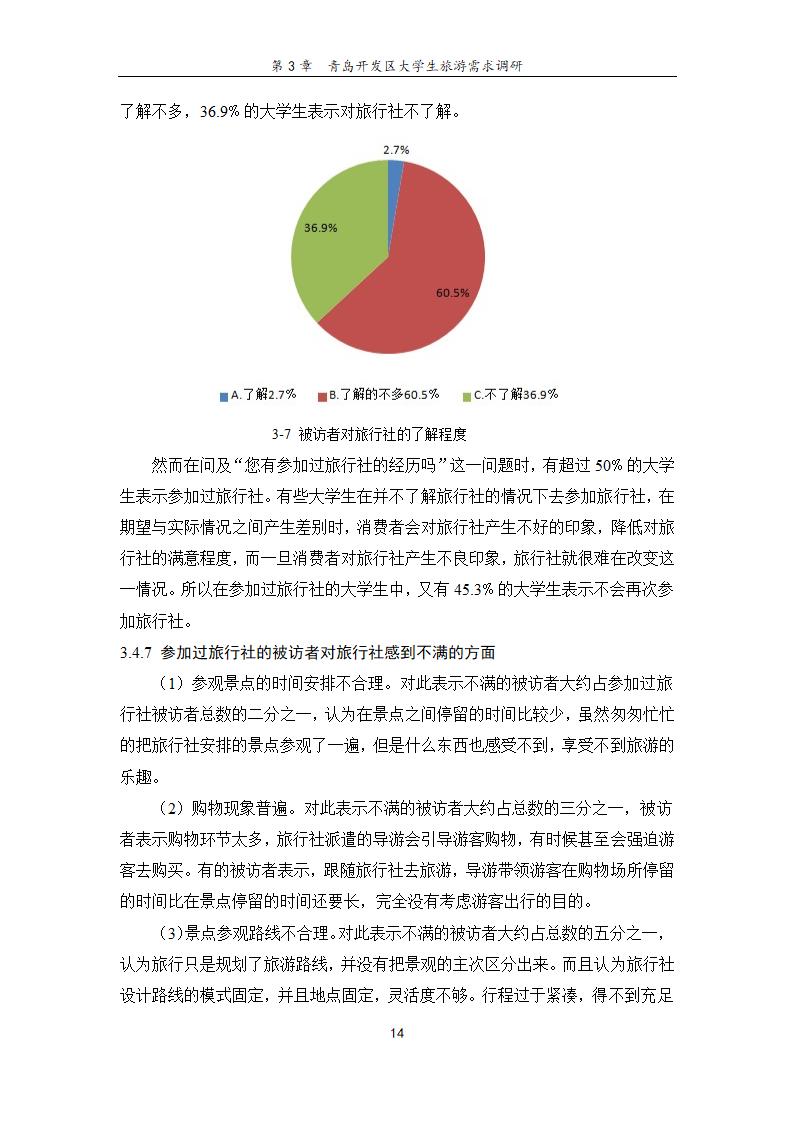 旅行社旅游项目创新研究——基于青岛开发区大学生旅游.doc第20页