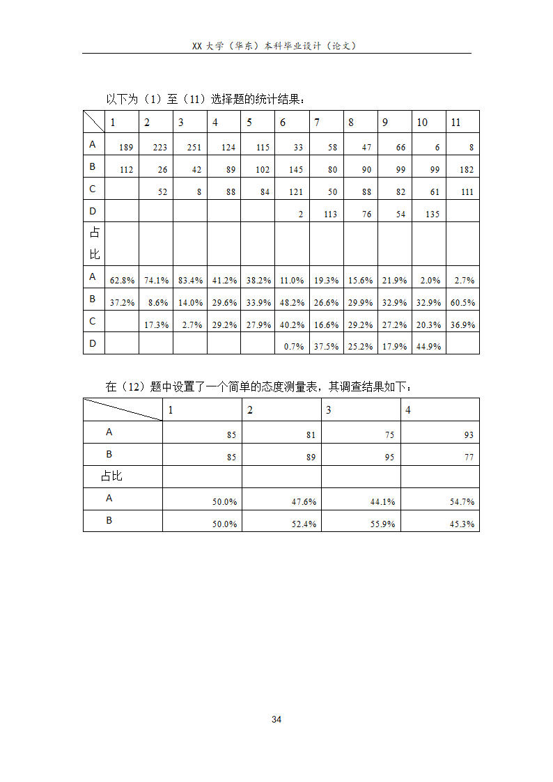 旅行社旅游项目创新研究——基于青岛开发区大学生旅游.doc第40页