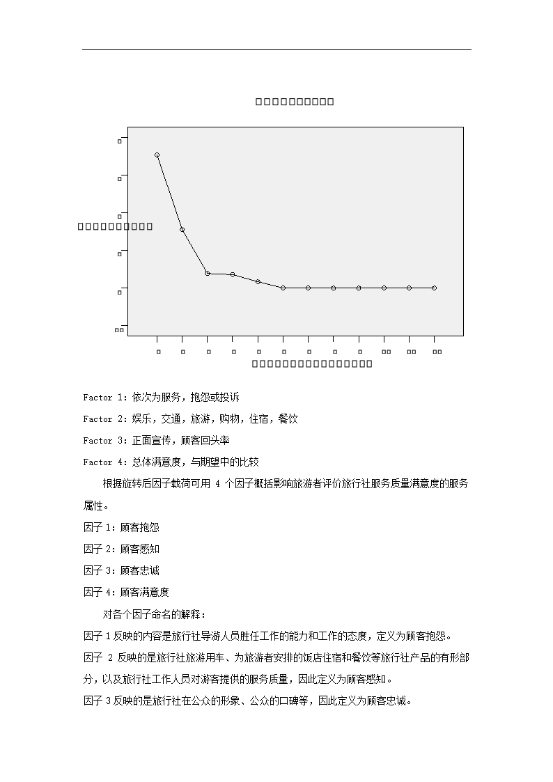 游客对旅行社信用满意度评价 旅游管理毕业论文.doc第10页