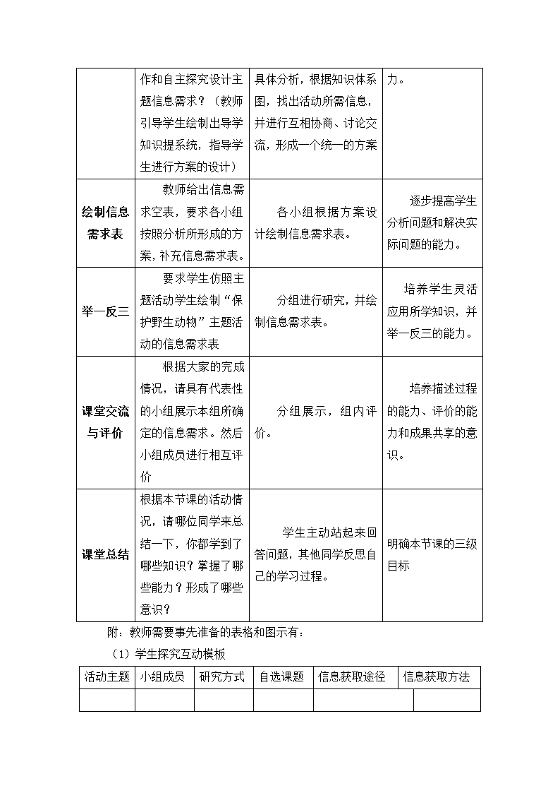 《信息需求的确定》说课稿2.doc第4页