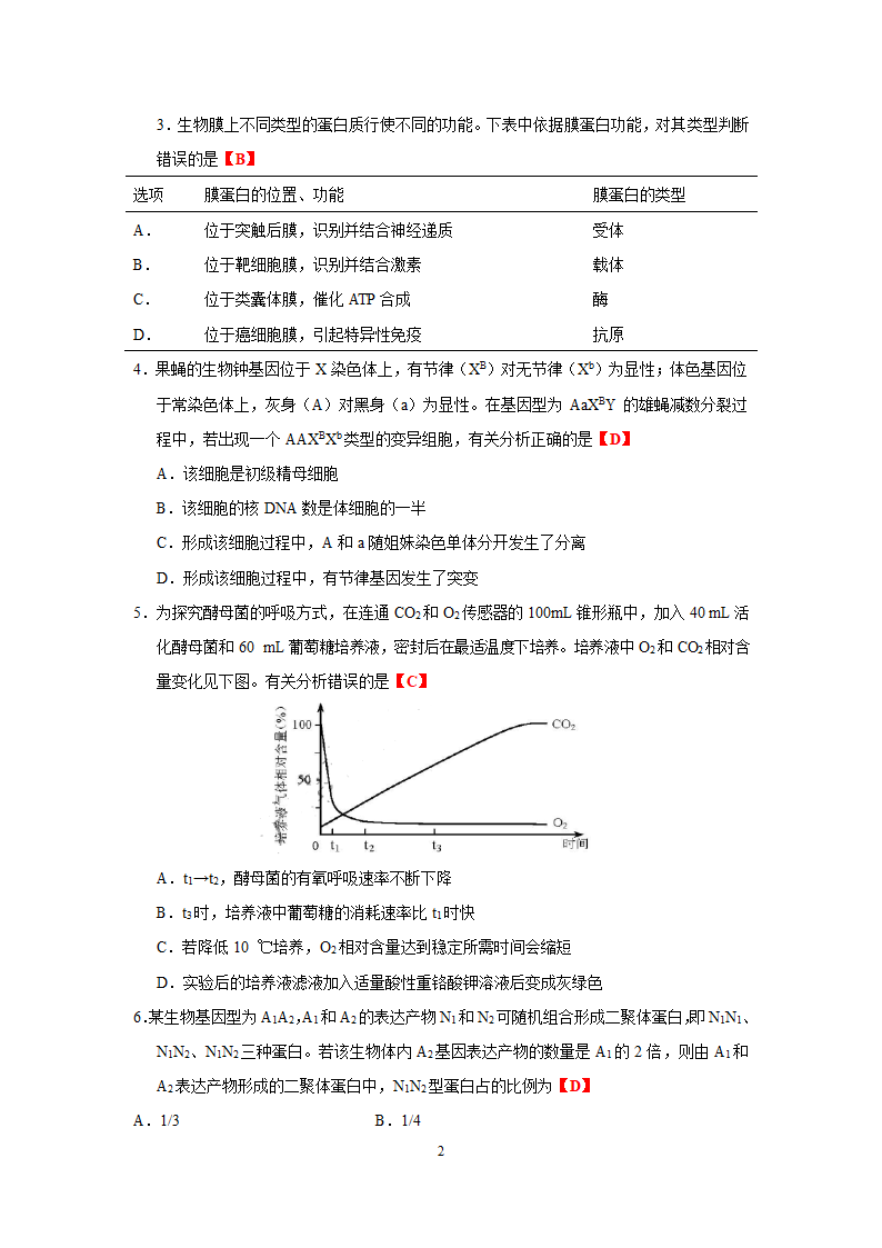 2018年高考理科综合生物天津卷.doc第2页