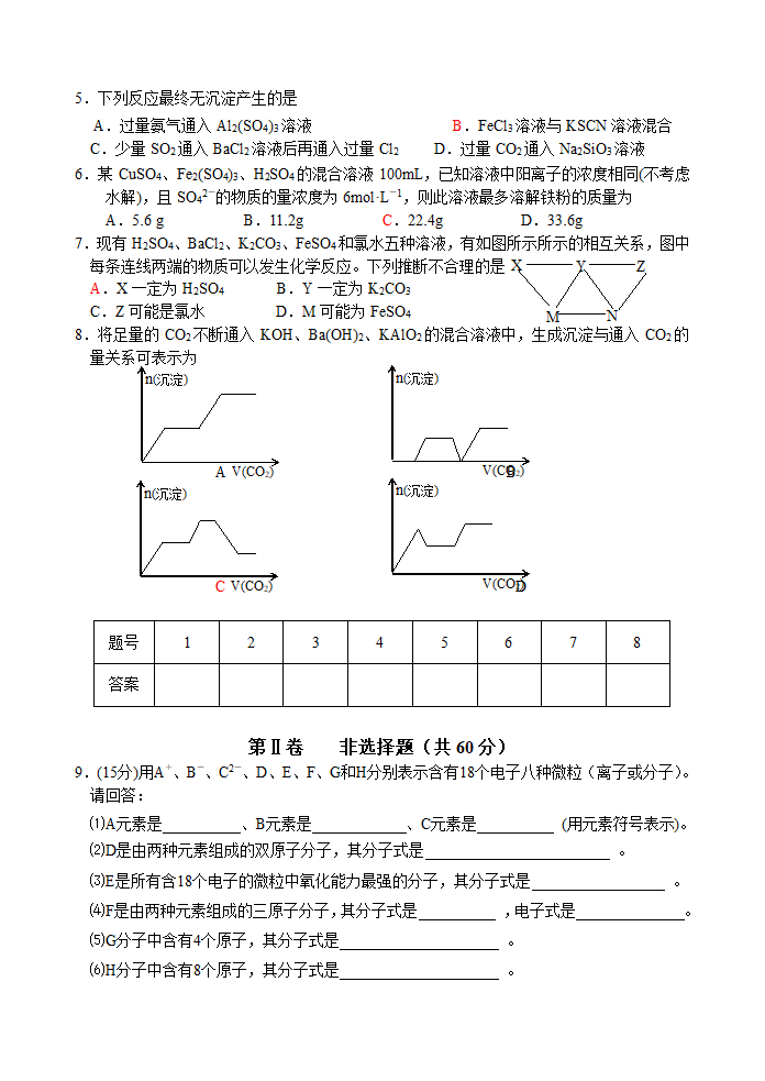 《化学单元检测》试卷分析.doc第4页